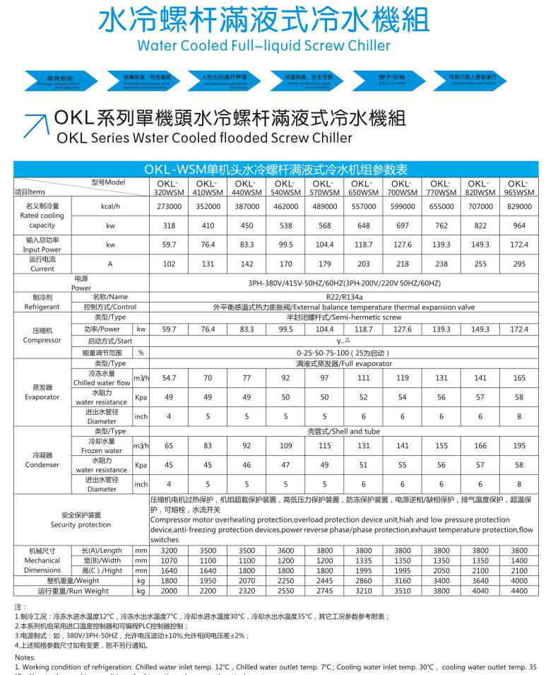 水冷螺杆满液式320WSM-965WSM.jpg